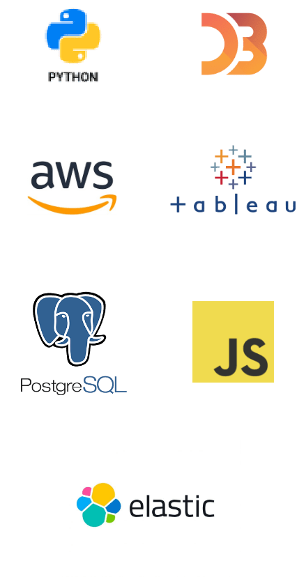 Logos stack DATA